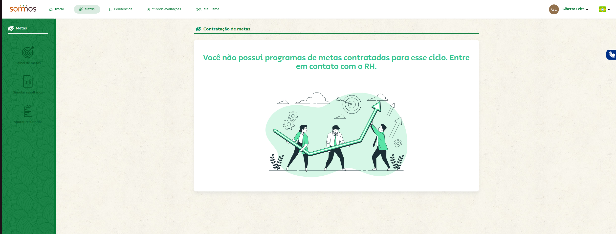 Suzano's Result Sharing Project